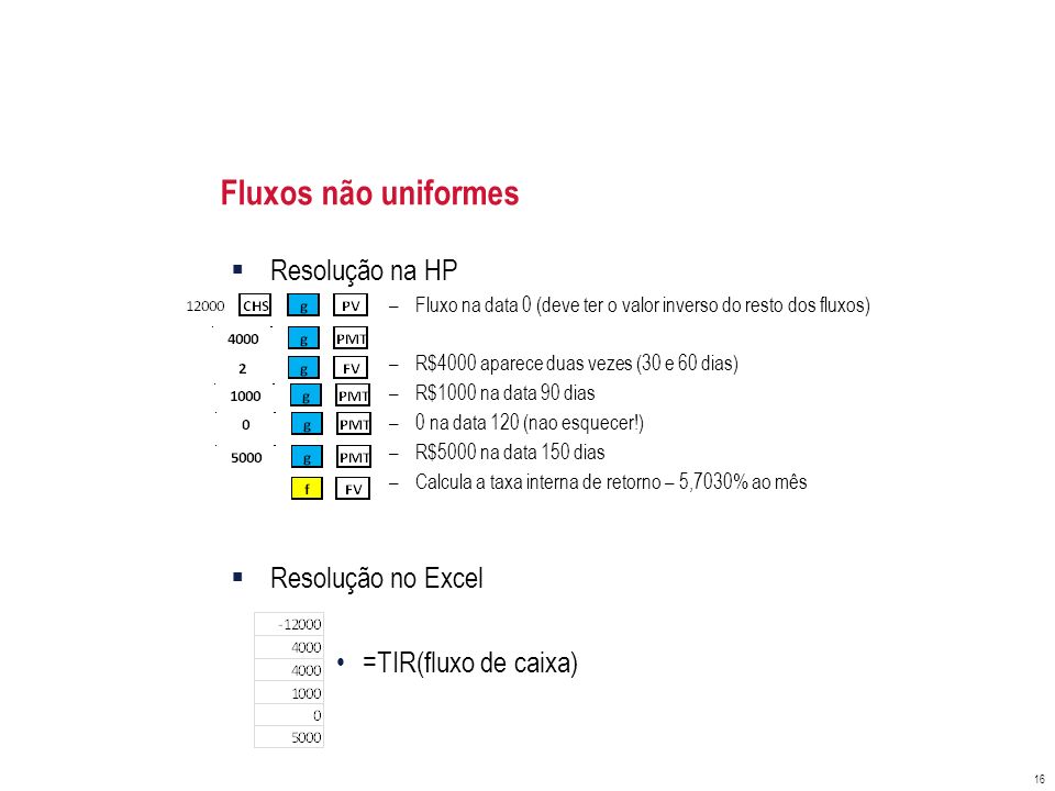 Fluxos não uniformes Resolução na HP Resolução no Excel