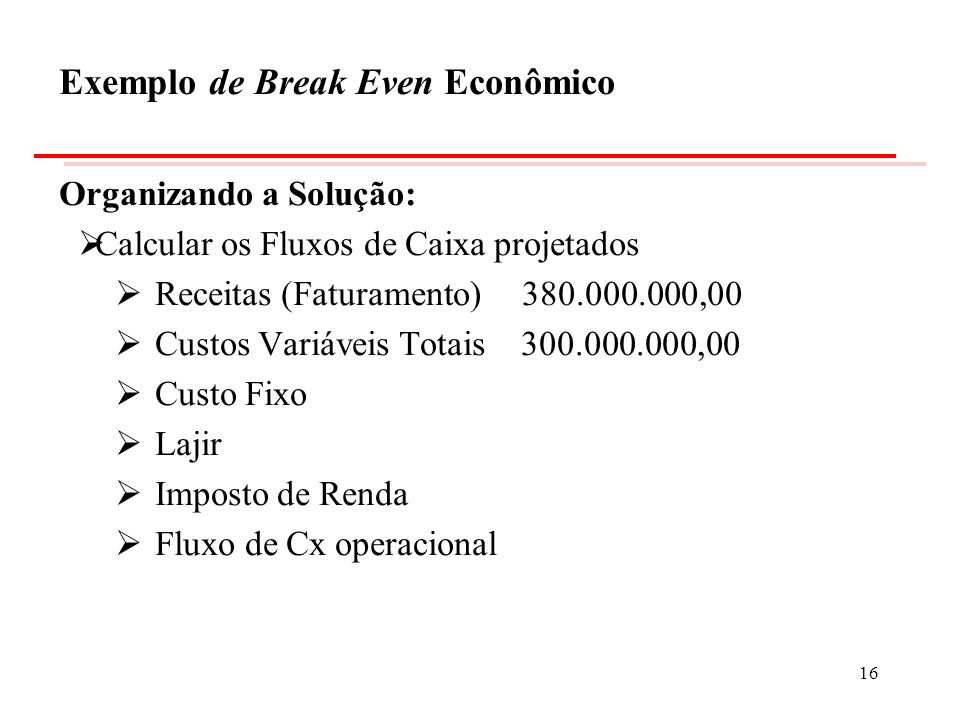 Exemplo de Break Even Econômico