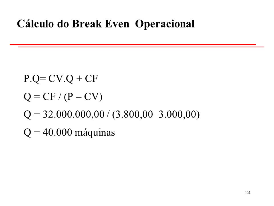 Cálculo do Break Even Operacional