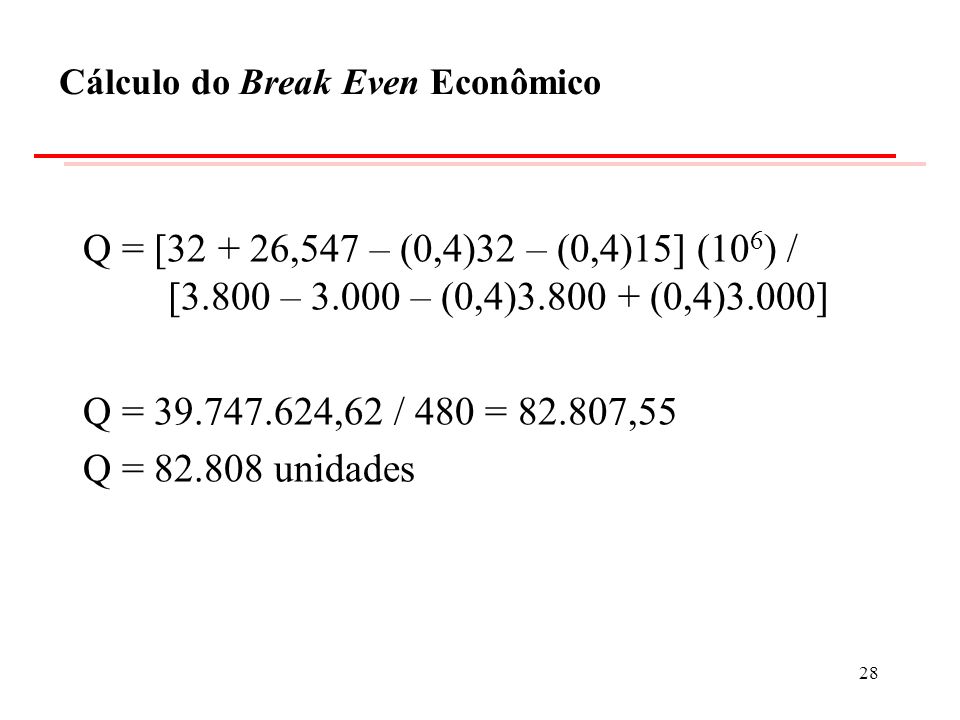 Cálculo do Break Even Econômico
