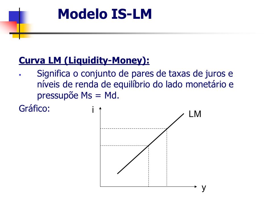 Modelo IS-LM Curva LM (Liquidity-Money):