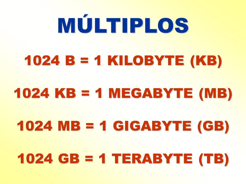 MÚLTIPLOS 1024 B = 1 KILOBYTE (KB) 1024 KB = 1 MEGABYTE (MB)