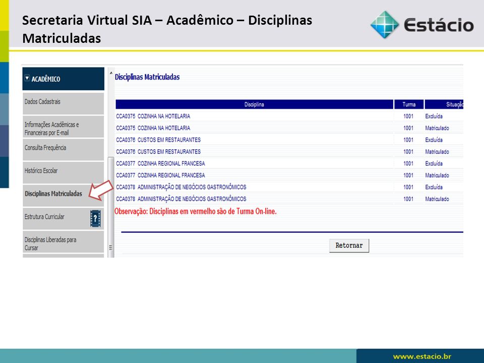 Secretaria Virtual SIA – Acadêmico – Disciplinas Matriculadas