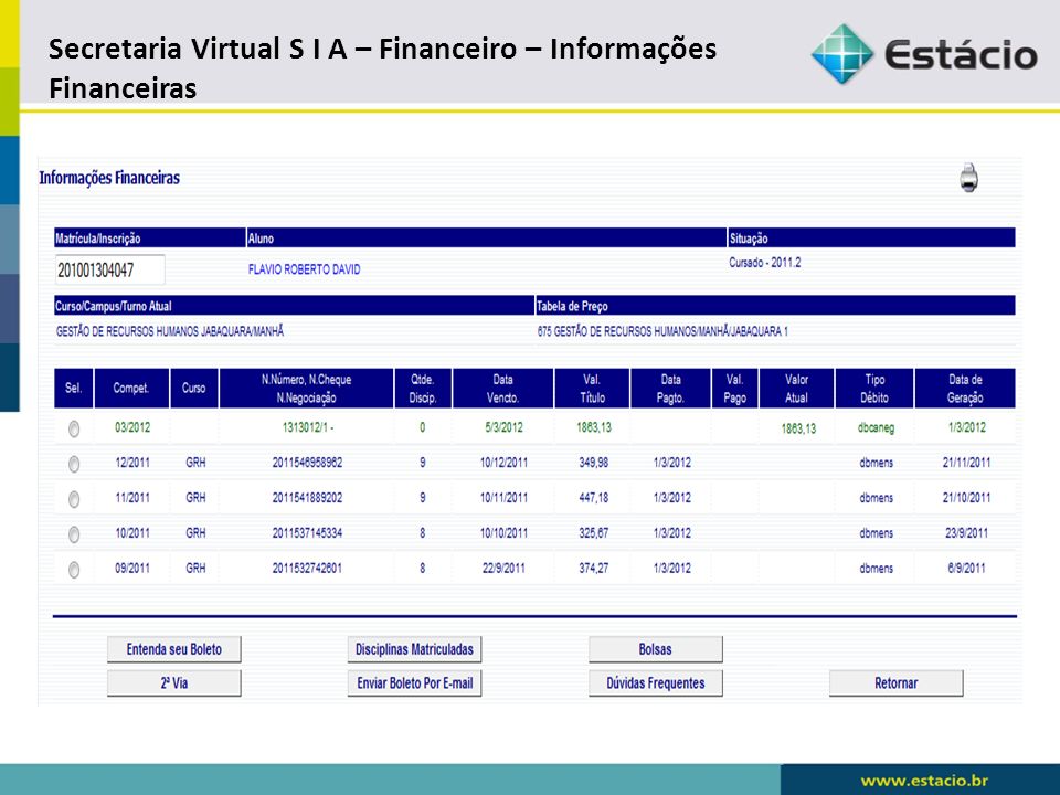 Secretaria Virtual S I A – Financeiro – Informações Financeiras