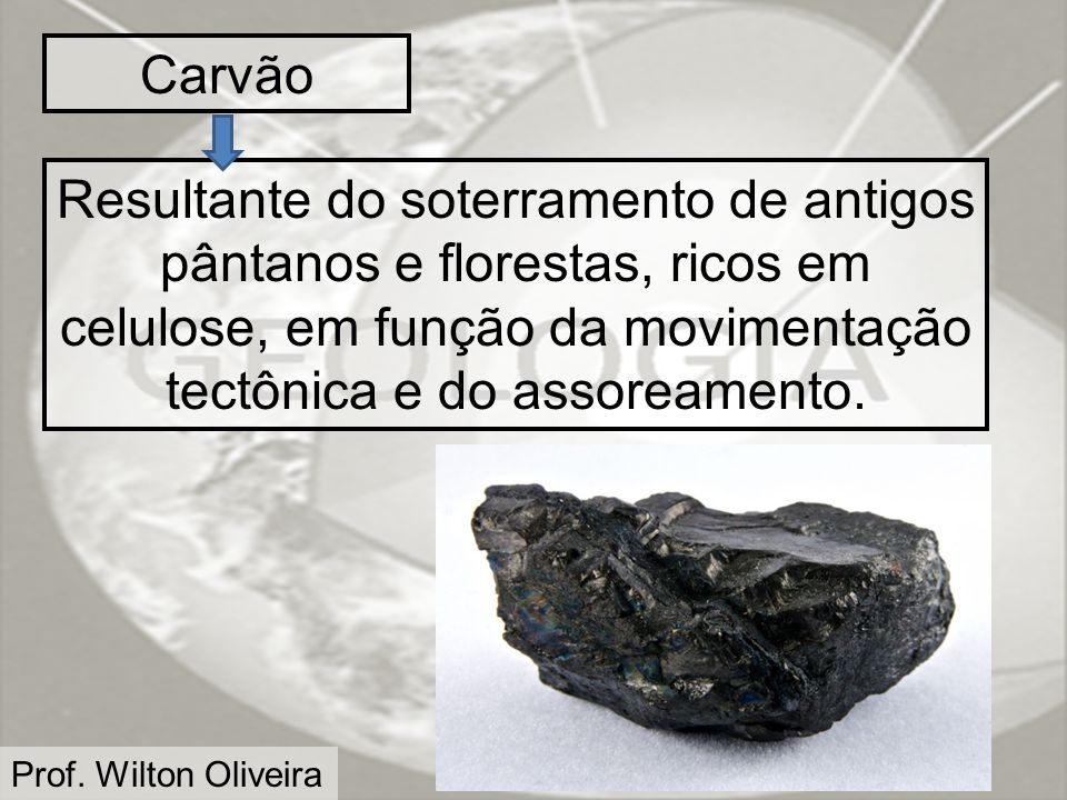 Carvão Resultante do soterramento de antigos pântanos e florestas, ricos em celulose, em função da movimentação tectônica e do assoreamento.
