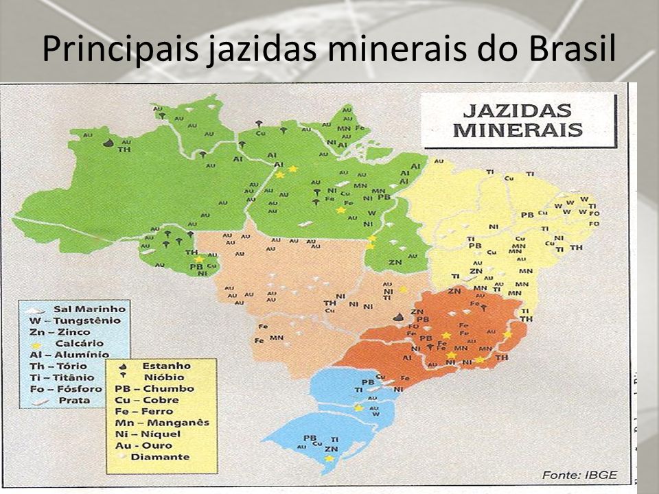Principais jazidas minerais do Brasil