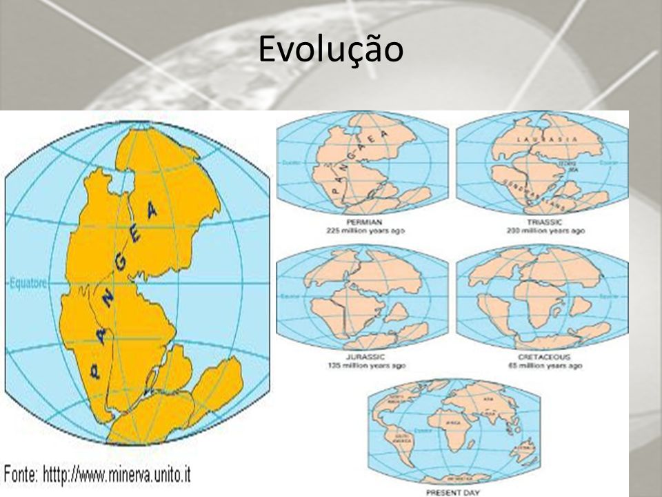 Evolução Origem e Evolução da Terra