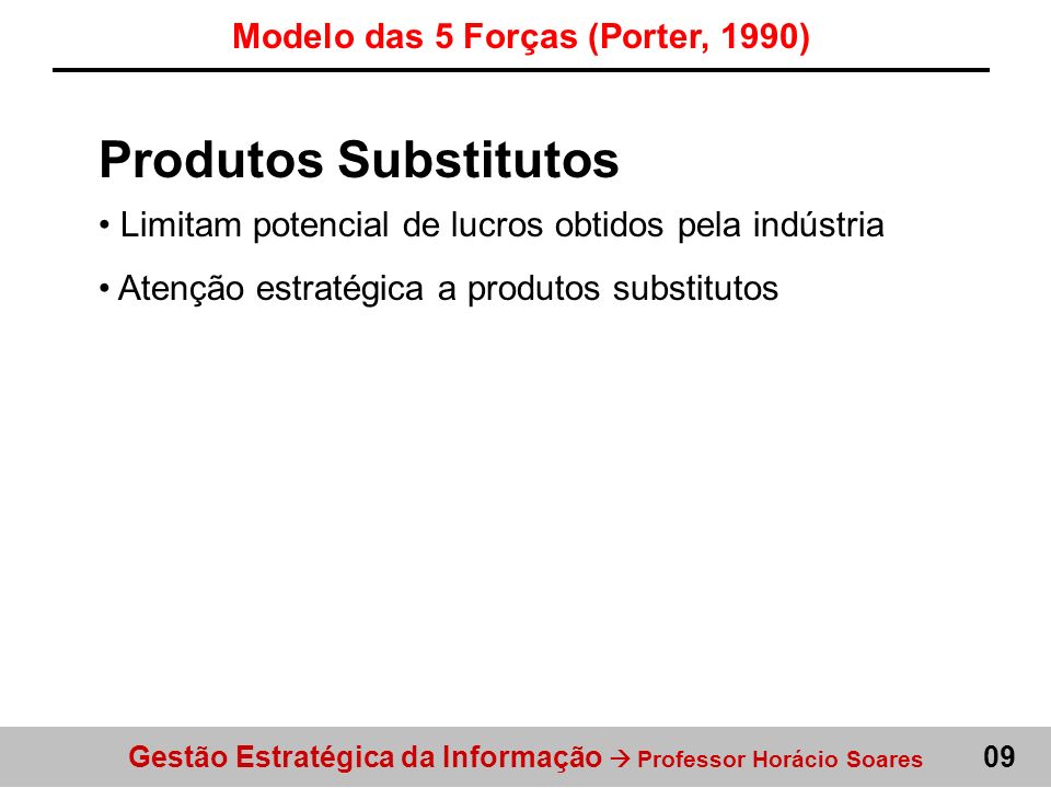 Modelo das 5 Forças (Porter, 1990)