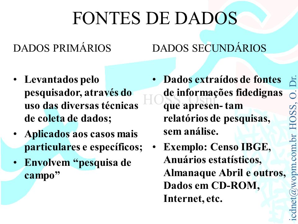 FONTES DE DADOS DADOS PRIMÁRIOS