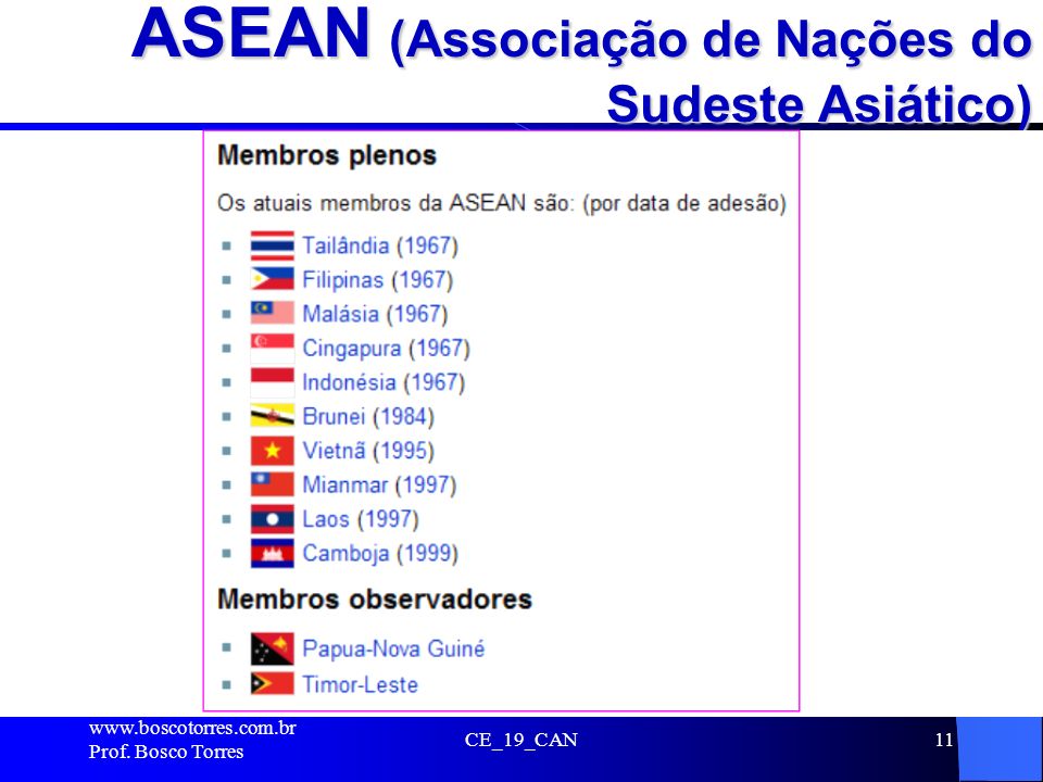 ASEAN (Associação de Nações do Sudeste Asiático)