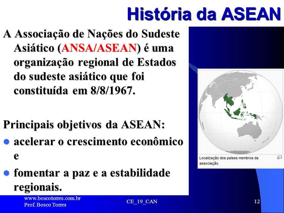 História da ASEAN