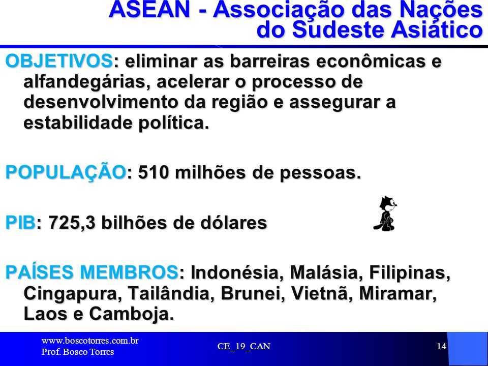 ASEAN - Associação das Nações do Sudeste Asiático