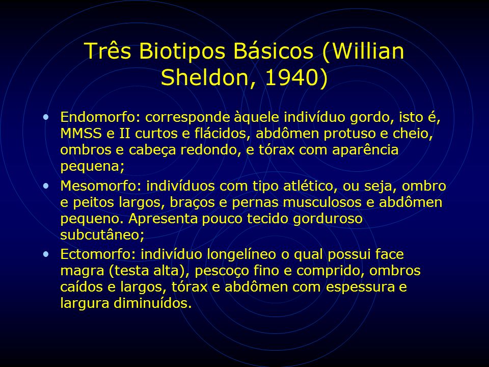 Três Biotipos Básicos (Willian Sheldon, 1940)
