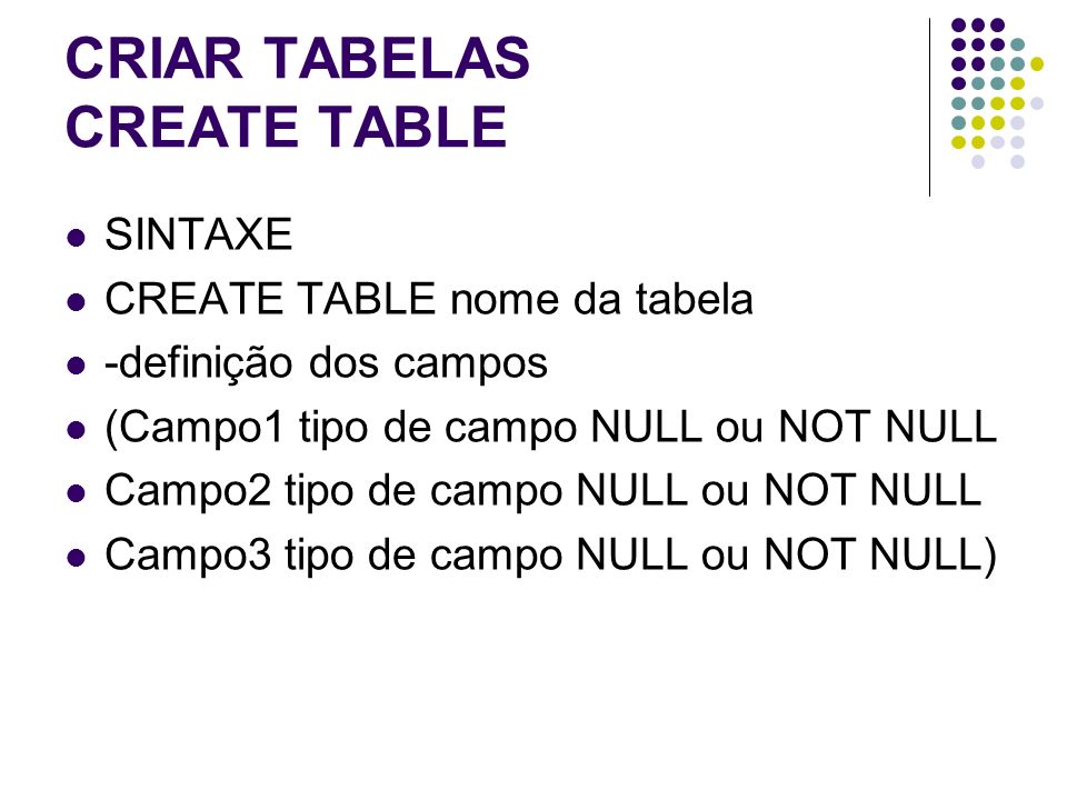 CRIAR TABELAS CREATE TABLE
