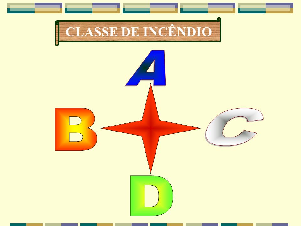 CLASSE DE INCÊNDIO A C B D