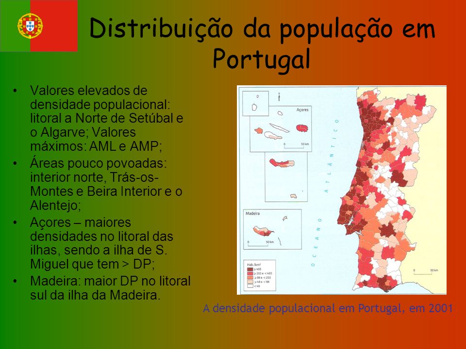 Distribuição da população em Portugal