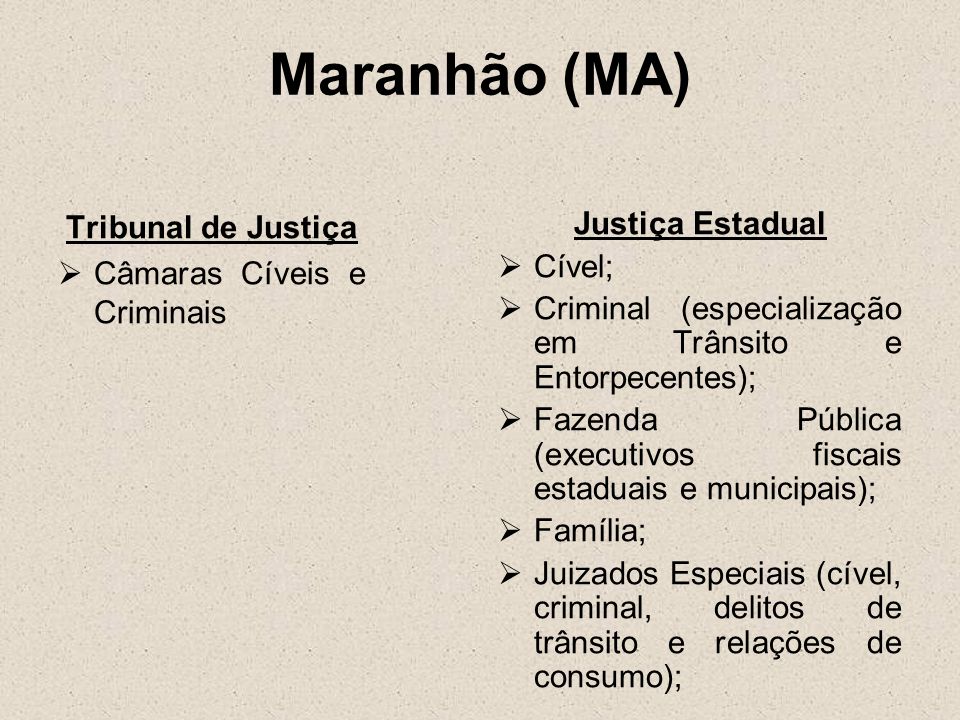 Maranhão (MA) Tribunal de Justiça Câmaras Cíveis e Criminais