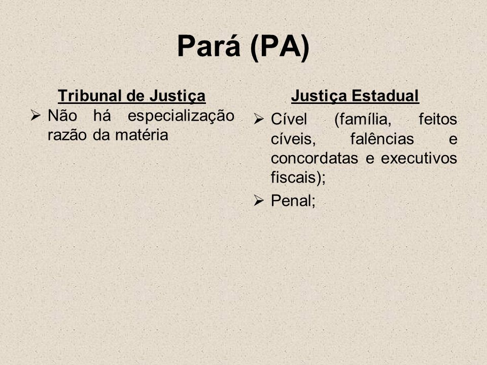 Pará (PA) Tribunal de Justiça Não há especialização razão da matéria