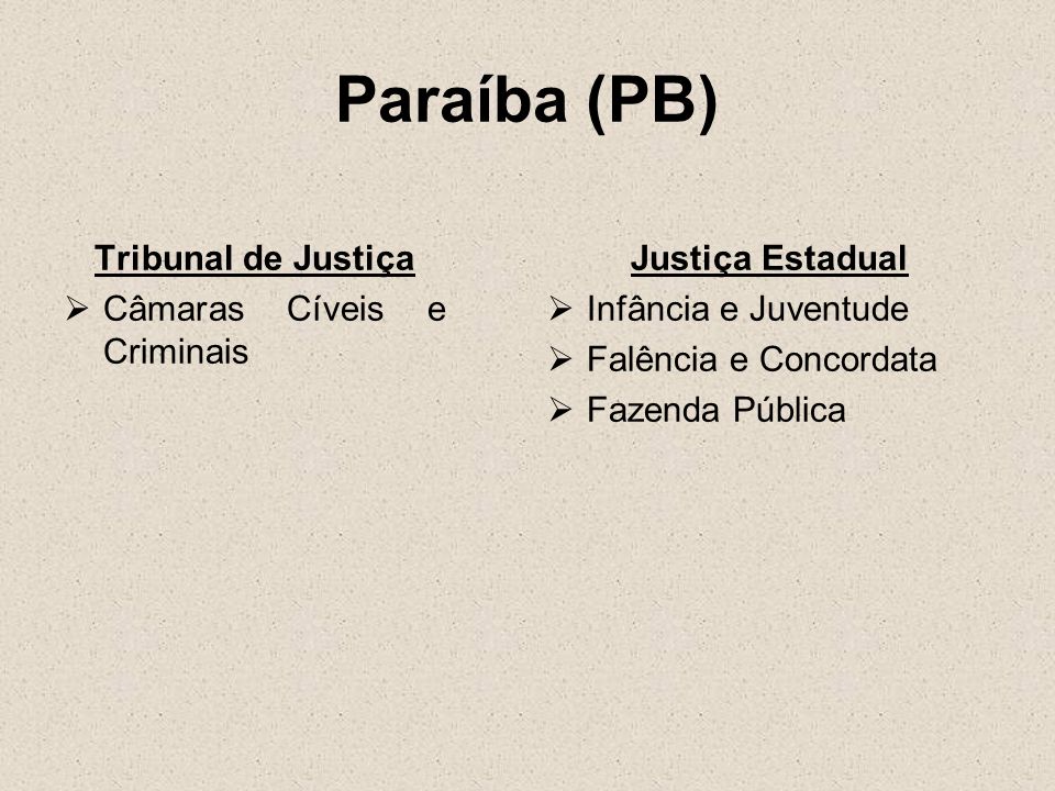 Paraíba (PB) Tribunal de Justiça Câmaras Cíveis e Criminais