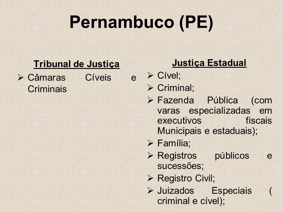 Pernambuco (PE) Tribunal de Justiça Câmaras Cíveis e Criminais