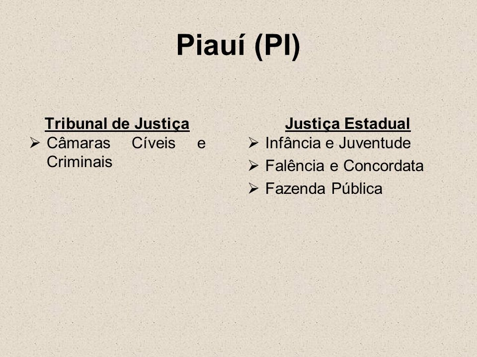 Piauí (PI) Tribunal de Justiça Câmaras Cíveis e Criminais