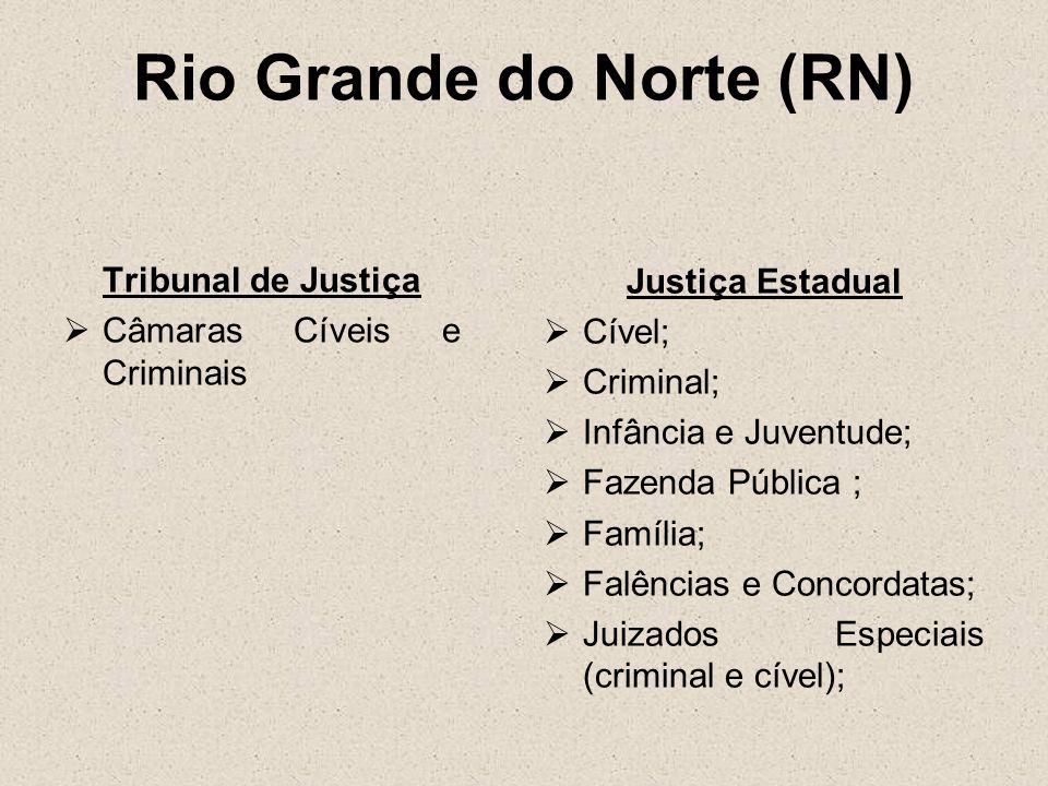 Rio Grande do Norte (RN)
