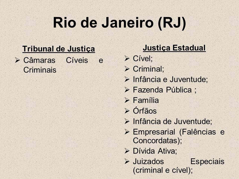 Rio de Janeiro (RJ) Tribunal de Justiça Câmaras Cíveis e Criminais