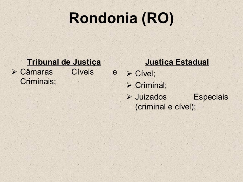 Rondonia (RO) Tribunal de Justiça Câmaras Cíveis e Criminais;