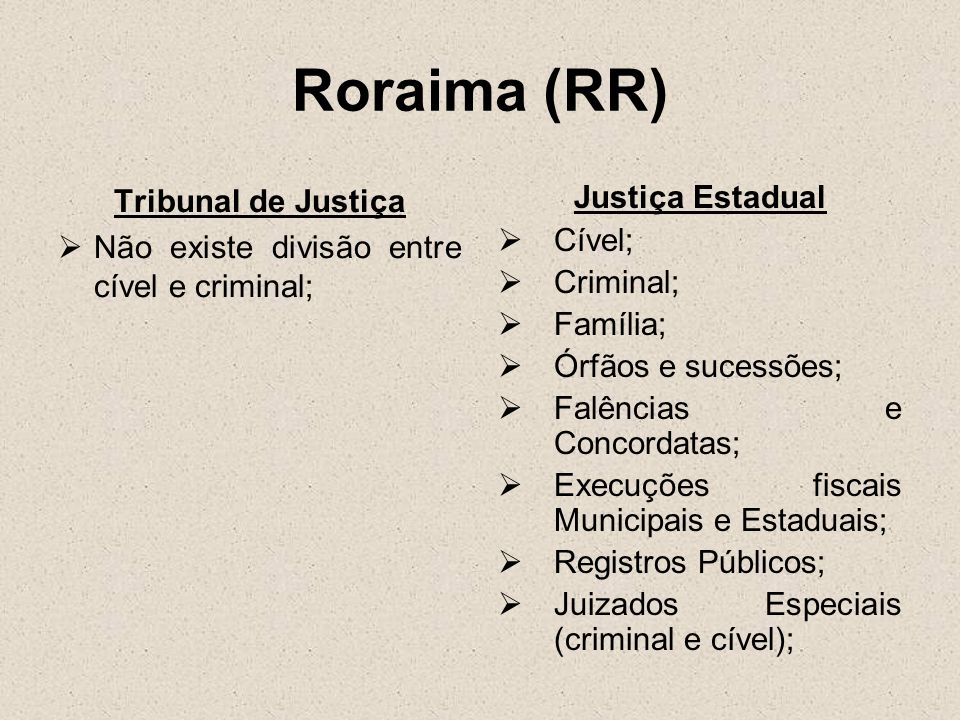 Roraima (RR) Tribunal de Justiça