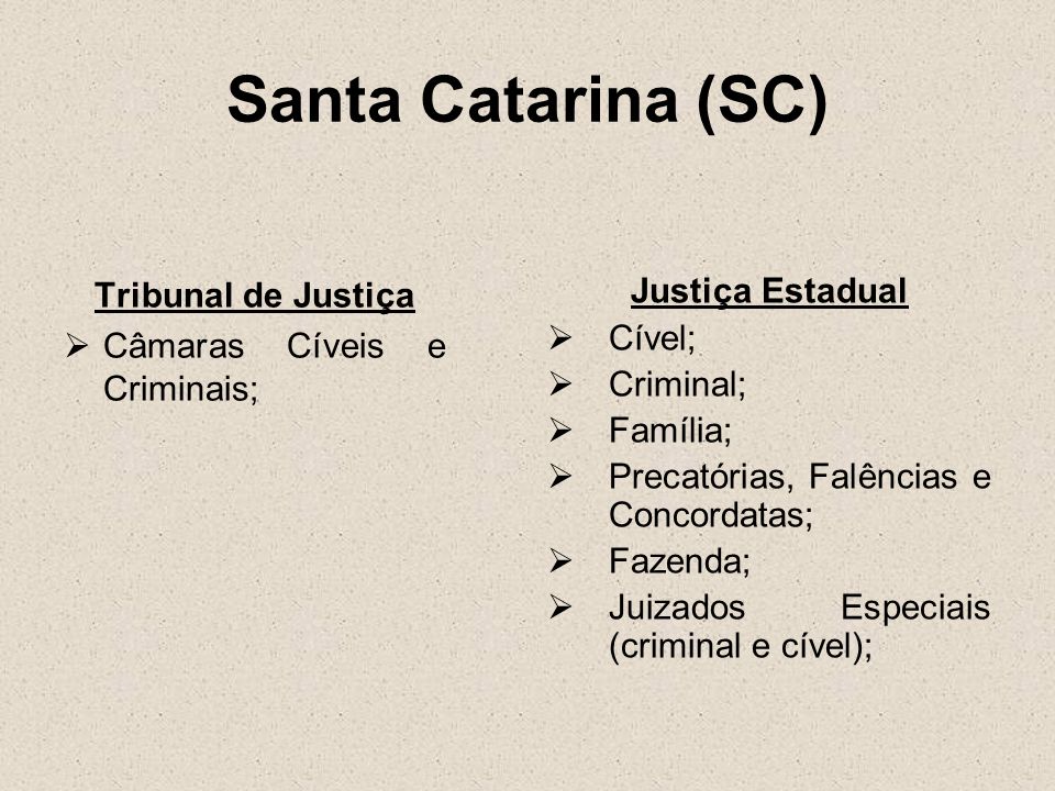 Santa Catarina (SC) Tribunal de Justiça Câmaras Cíveis e Criminais;