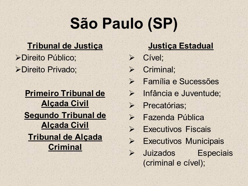 São Paulo (SP) Tribunal de Justiça Direito Público; Direito Privado;