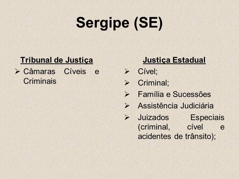 Sergipe (SE) Tribunal de Justiça Câmaras Cíveis e Criminais