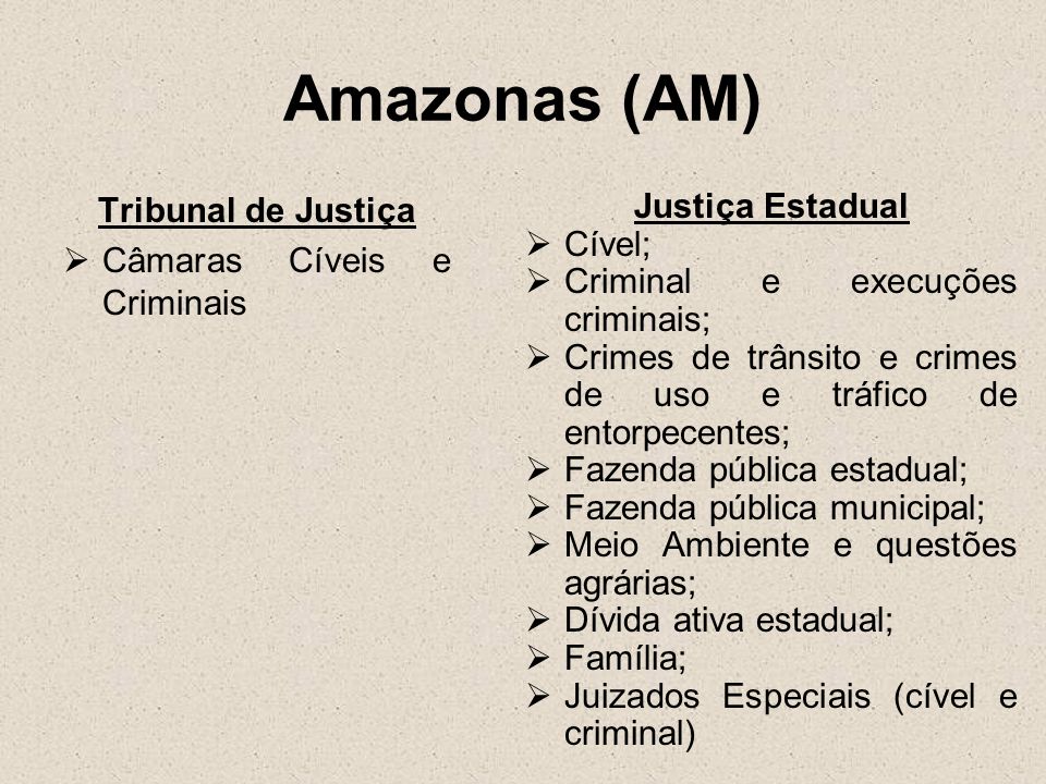 Amazonas (AM) Tribunal de Justiça Câmaras Cíveis e Criminais
