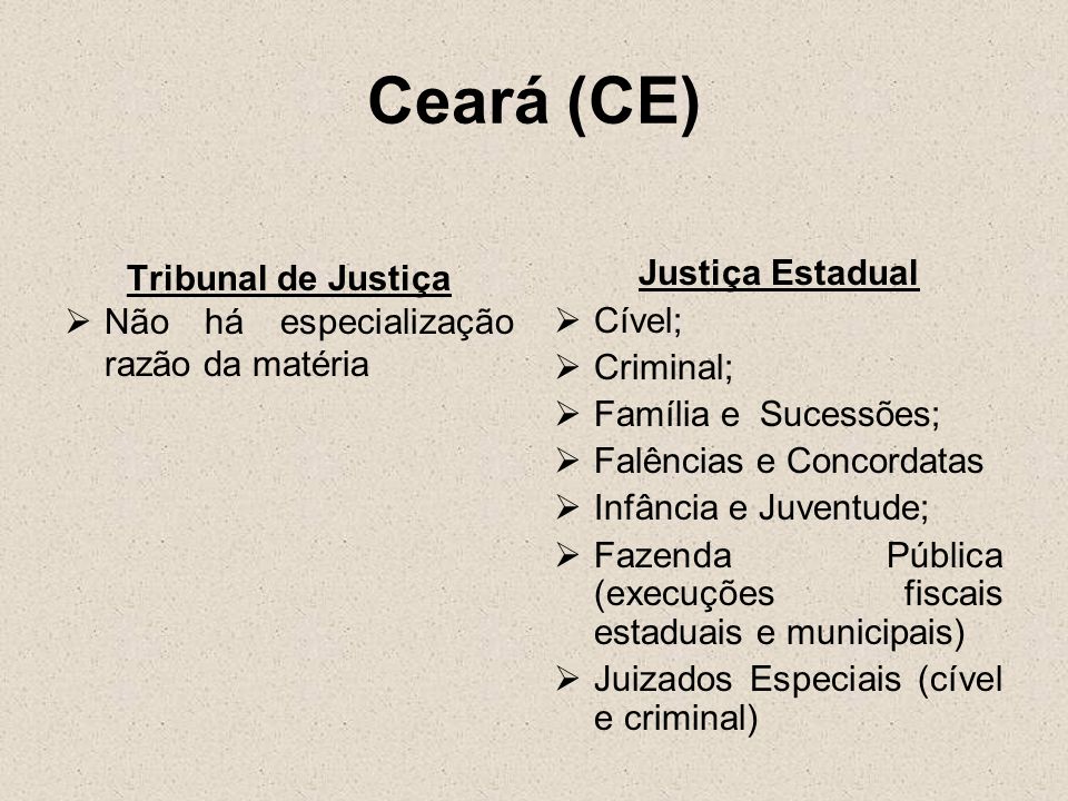 Ceará (CE) Tribunal de Justiça Justiça Estadual
