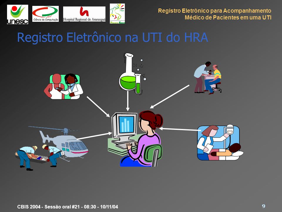 Registro Eletrônico na UTI do HRA