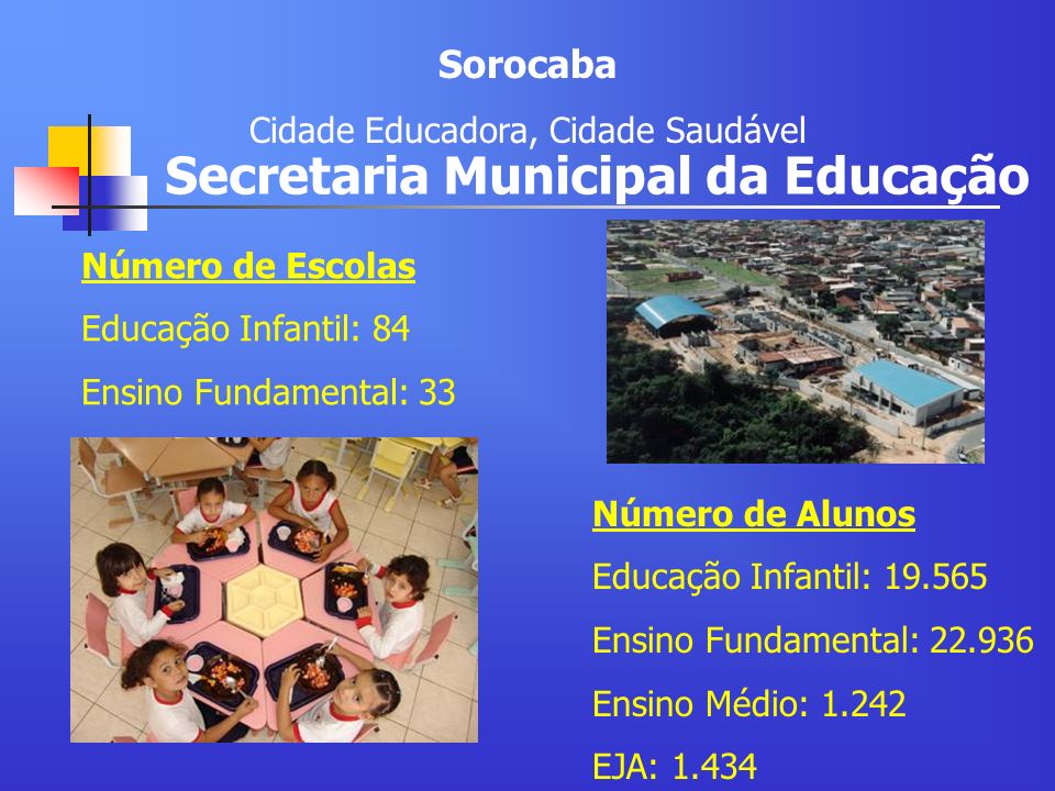Secretaria Municipal da Educação