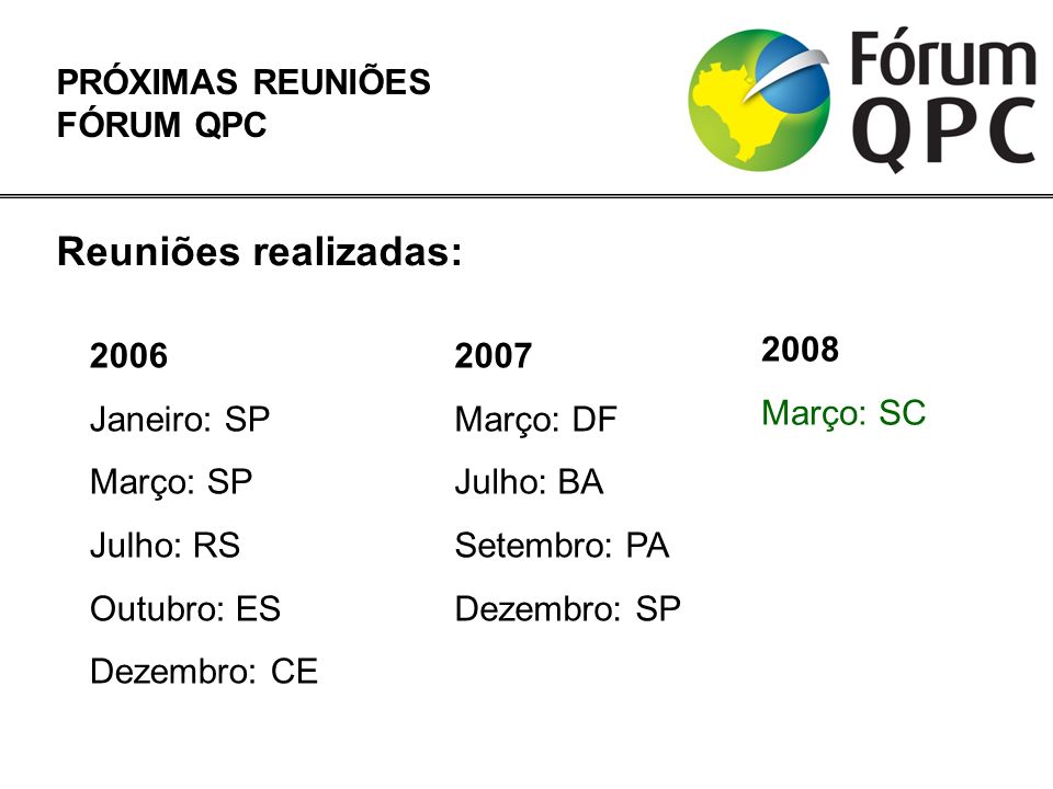Reuniões realizadas: PRÓXIMAS REUNIÕES FÓRUM QPC 2008 Março: SC 2006