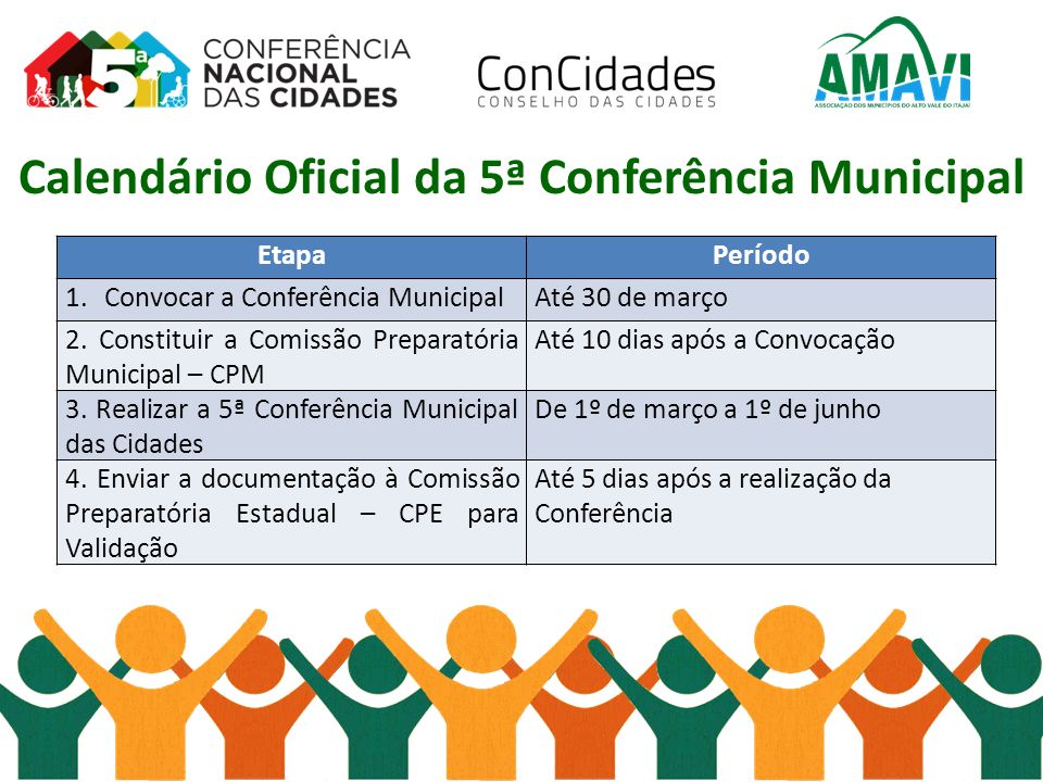 Calendário Oficial da 5ª Conferência Municipal