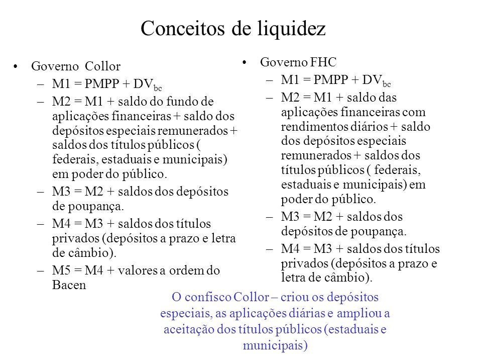 Conceitos de liquidez Governo FHC Governo Collor M1 = PMPP + DVbc