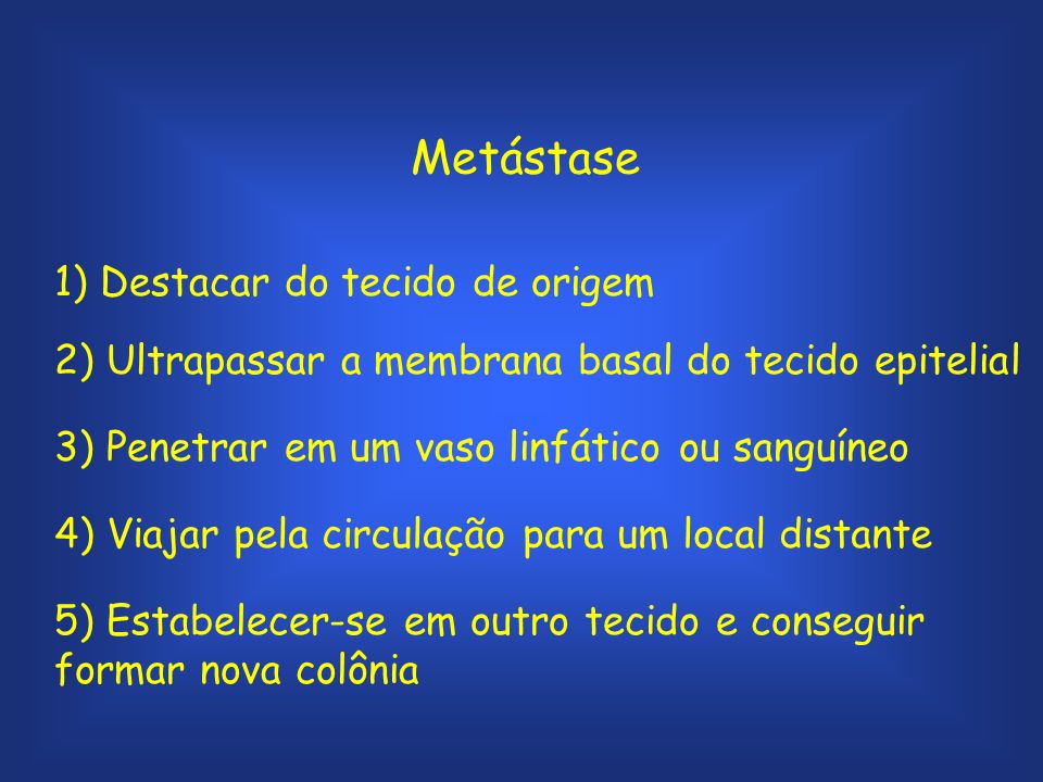 Metástase 1) Destacar do tecido de origem