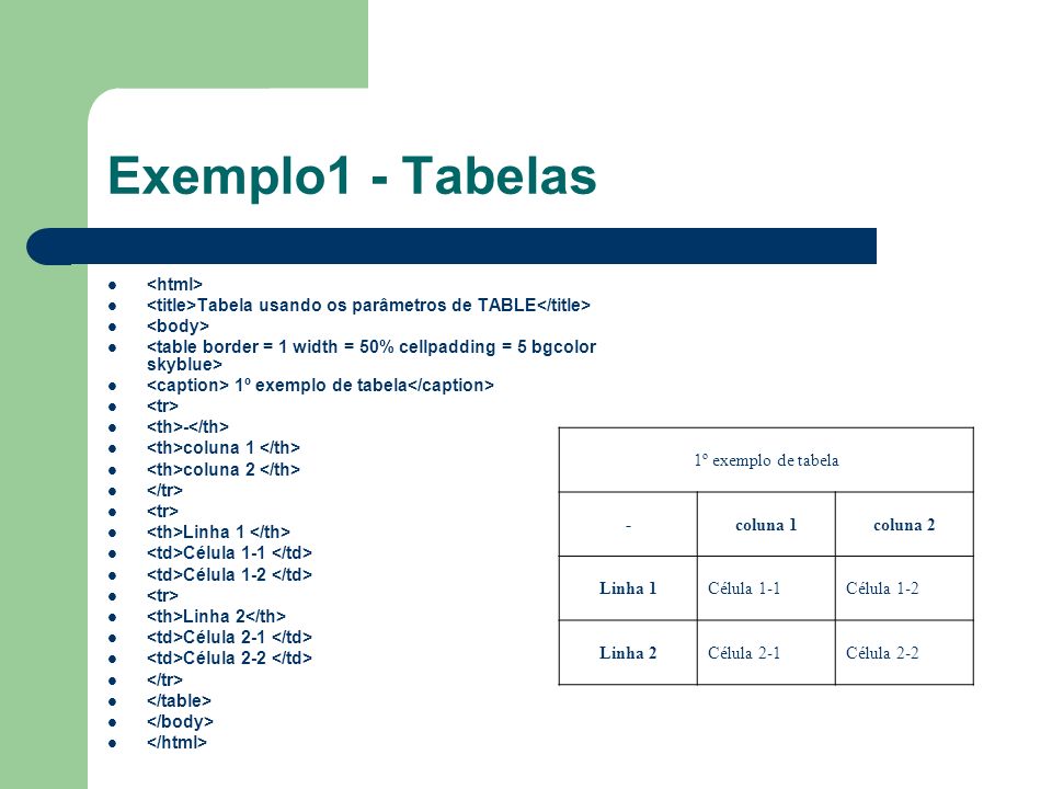 Exemplo1 - Tabelas <html>