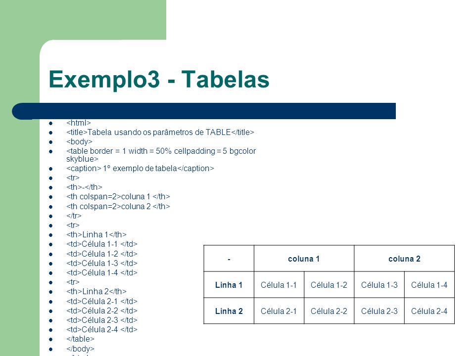 Exemplo3 - Tabelas <html>