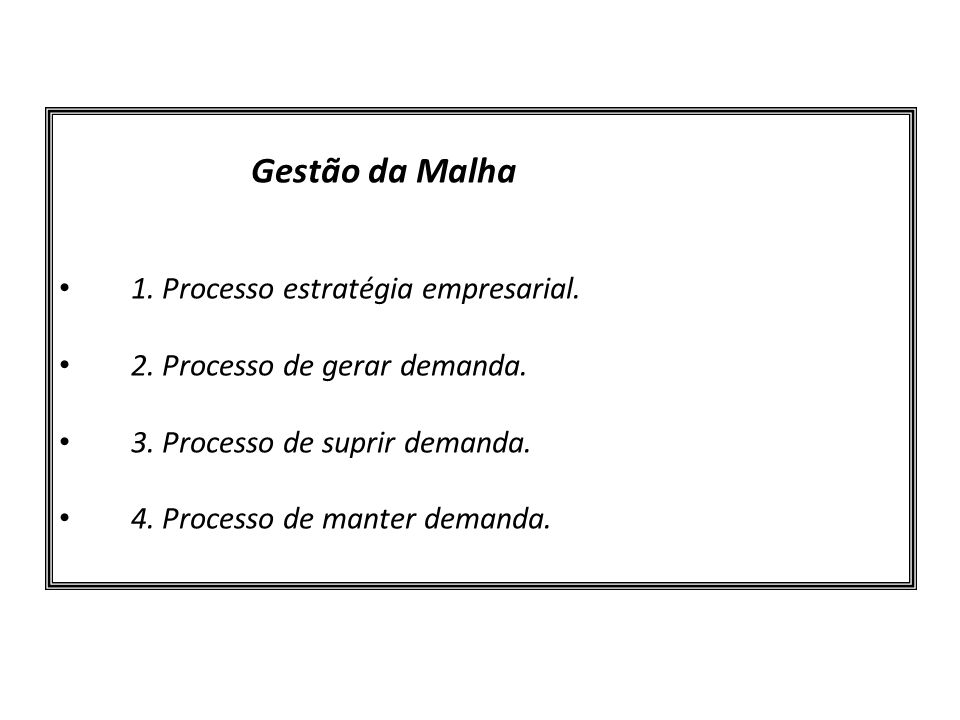 Gestão da Malha 1. Processo estratégia empresarial.