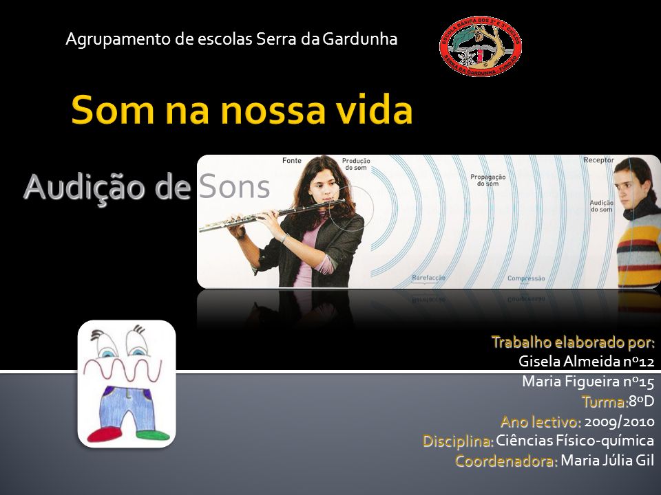 Agrupamento de escolas Serra da Gardunha