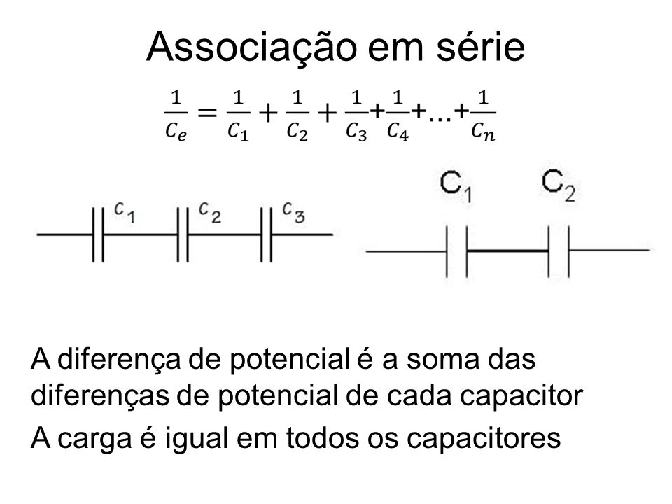Associação em série A diferença de potencial é a soma das diferenças de potencial de cada capacitor.