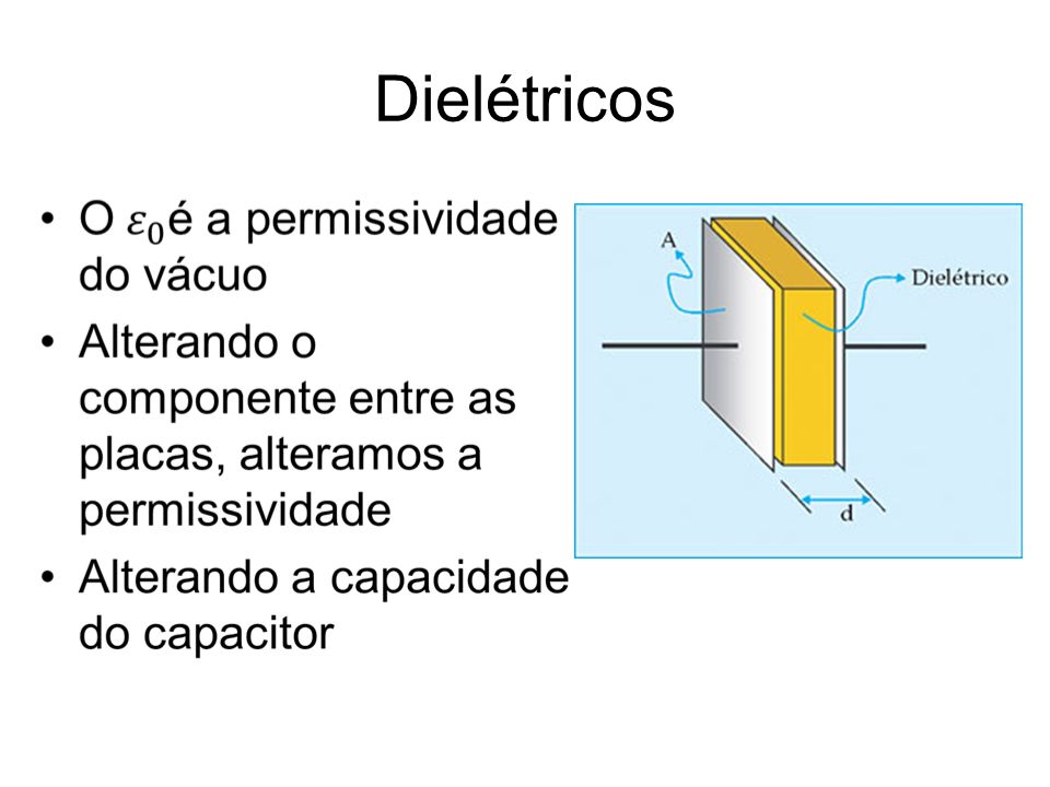 Dielétricos