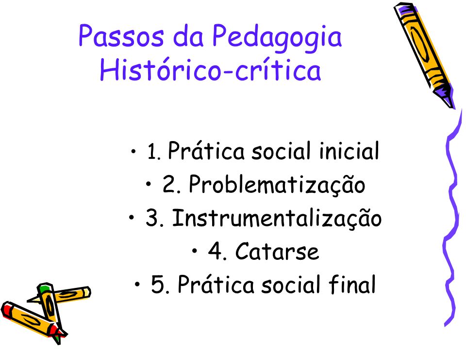 Passos da Pedagogia Histórico-crítica