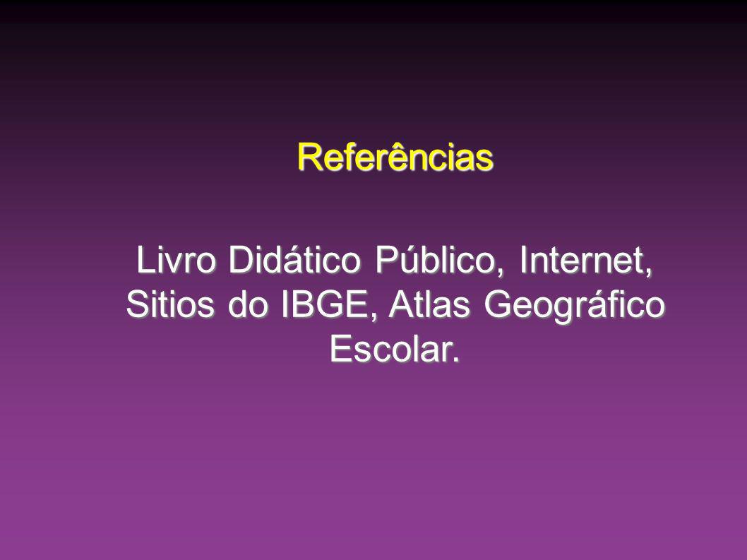 Referências Livro Didático Público, Internet, Sitios do IBGE, Atlas Geográfico Escolar.