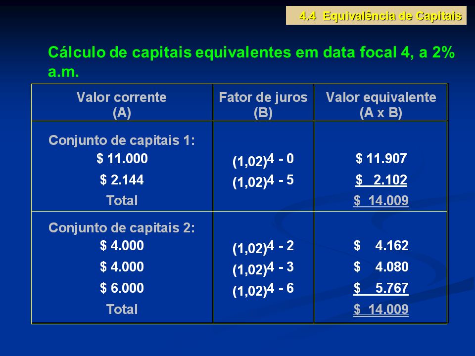 Cálculo de capitais equivalentes em data focal 4, a 2% a.m.