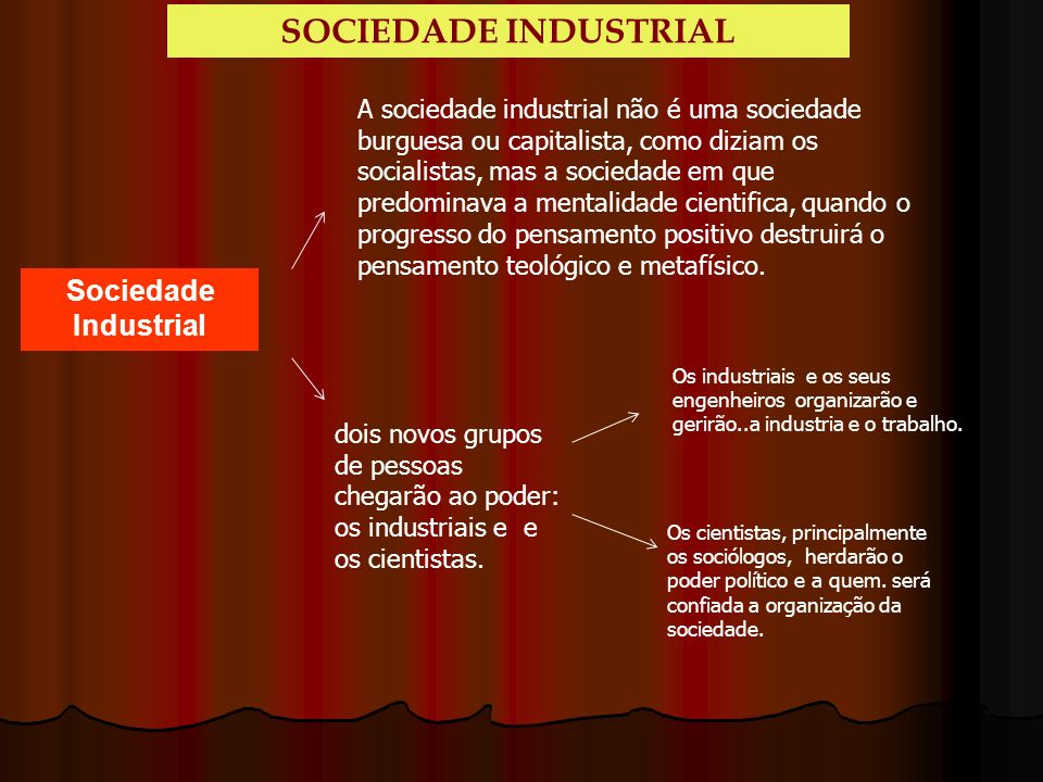 SOCIEDADE INDUSTRIAL Sociedade Industrial